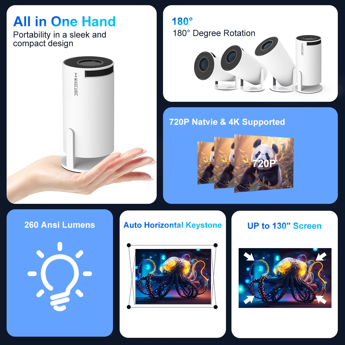 Portable 4k Bluetooth Cinema Projector